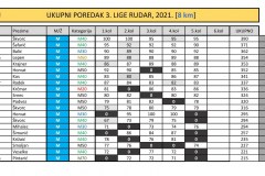 UKUPNO-m-page-001